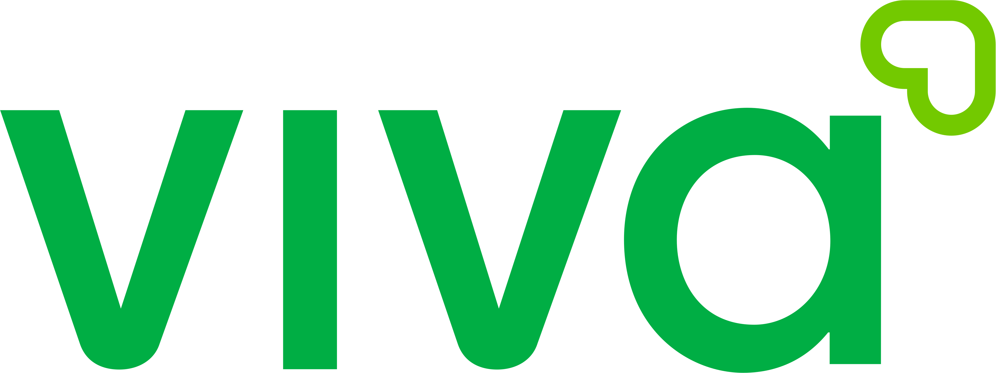 Viva Aerobus